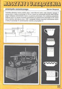 Miniatura okładki Rospond Marian Maszyny i urządzenia przemysłu ceramicznego.